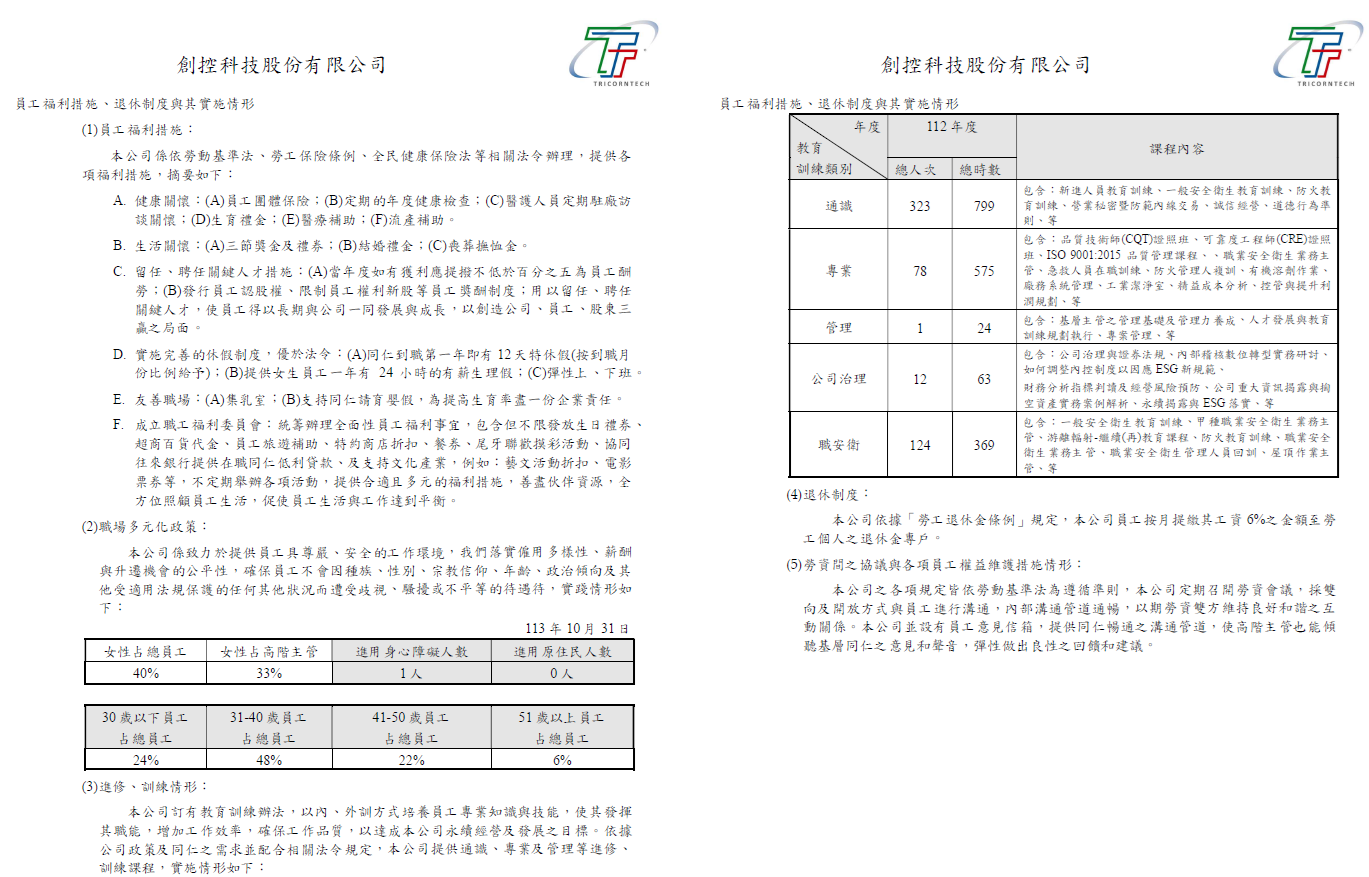 2024-11-13 104625 2024-11-13 104625